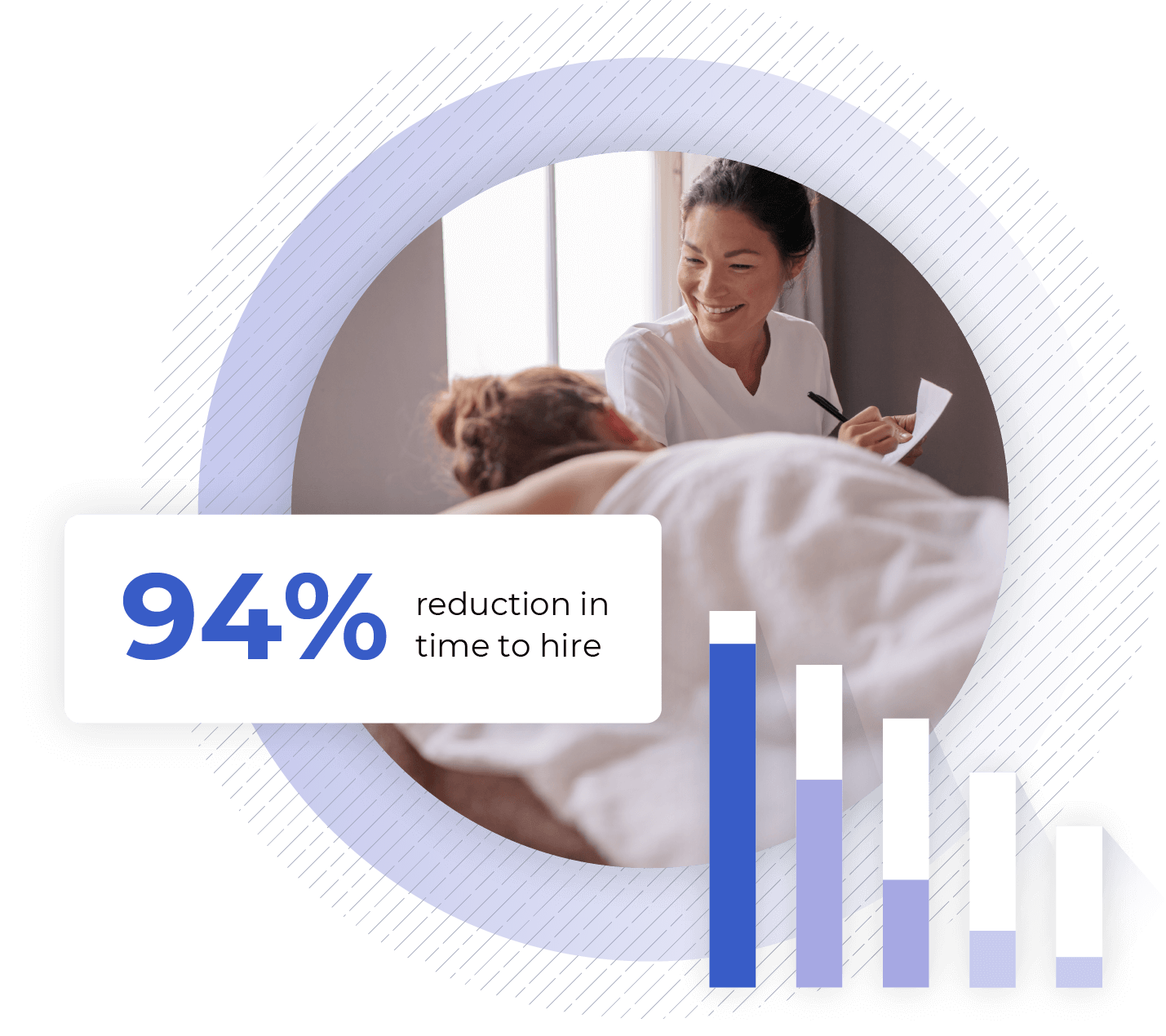 Case Study - Skills Assessments