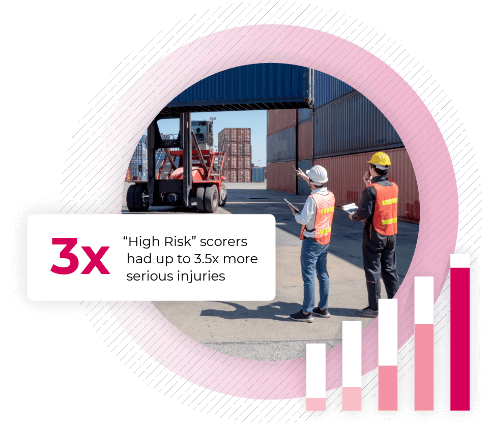 men with hard hats and chart