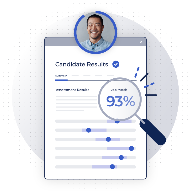 searching score report