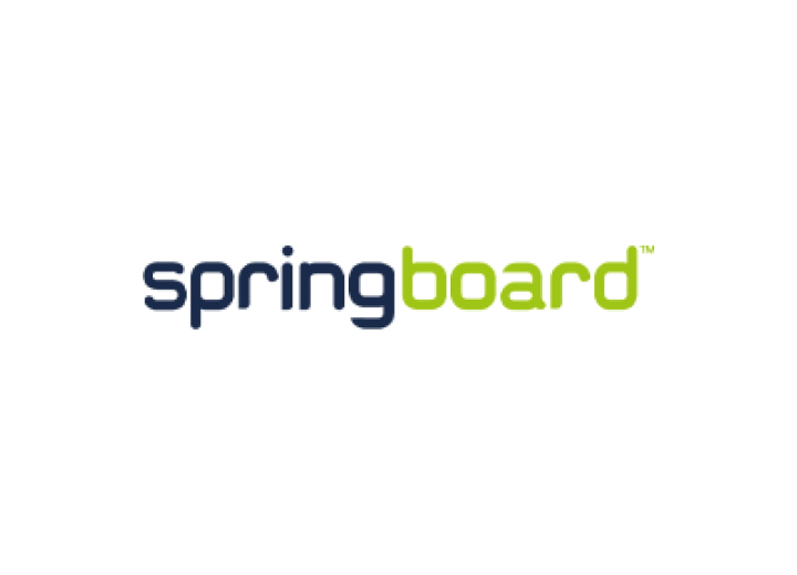 SpringBoard