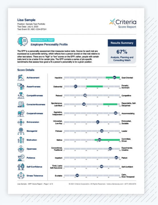 score report for EPP