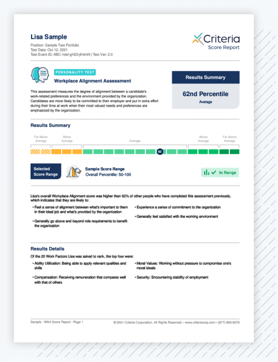 sample score report