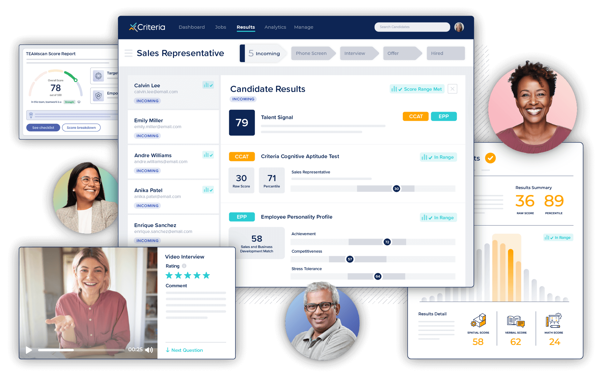 Criteria assessment platform