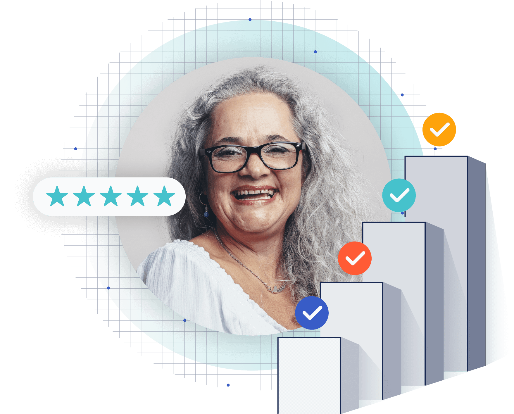 Predictive of Job Performance