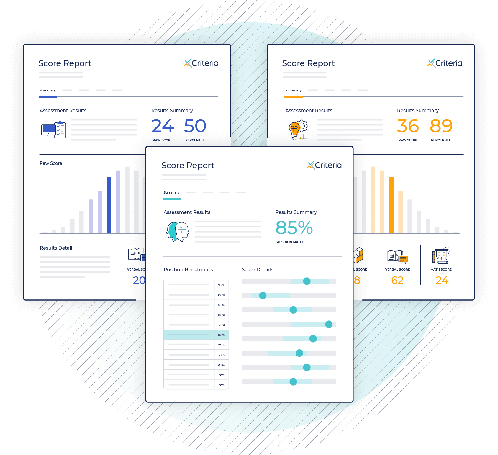 Science Made Accessible
