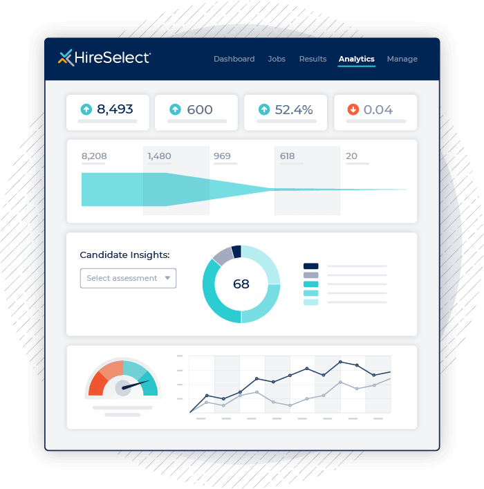 analytics dashboard