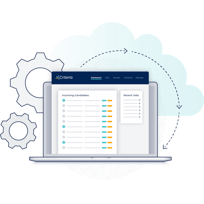 integrating with Criteria
