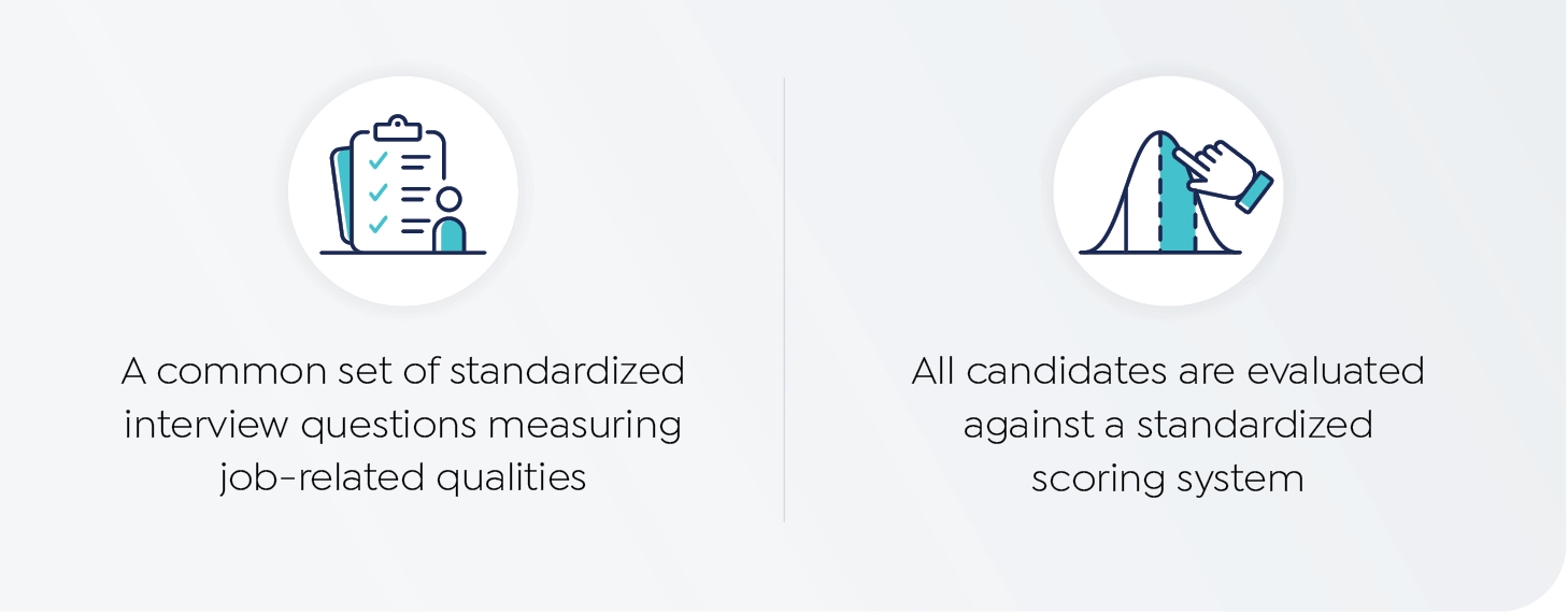The Complete Guide to Structured Interviews | Criteria Corp