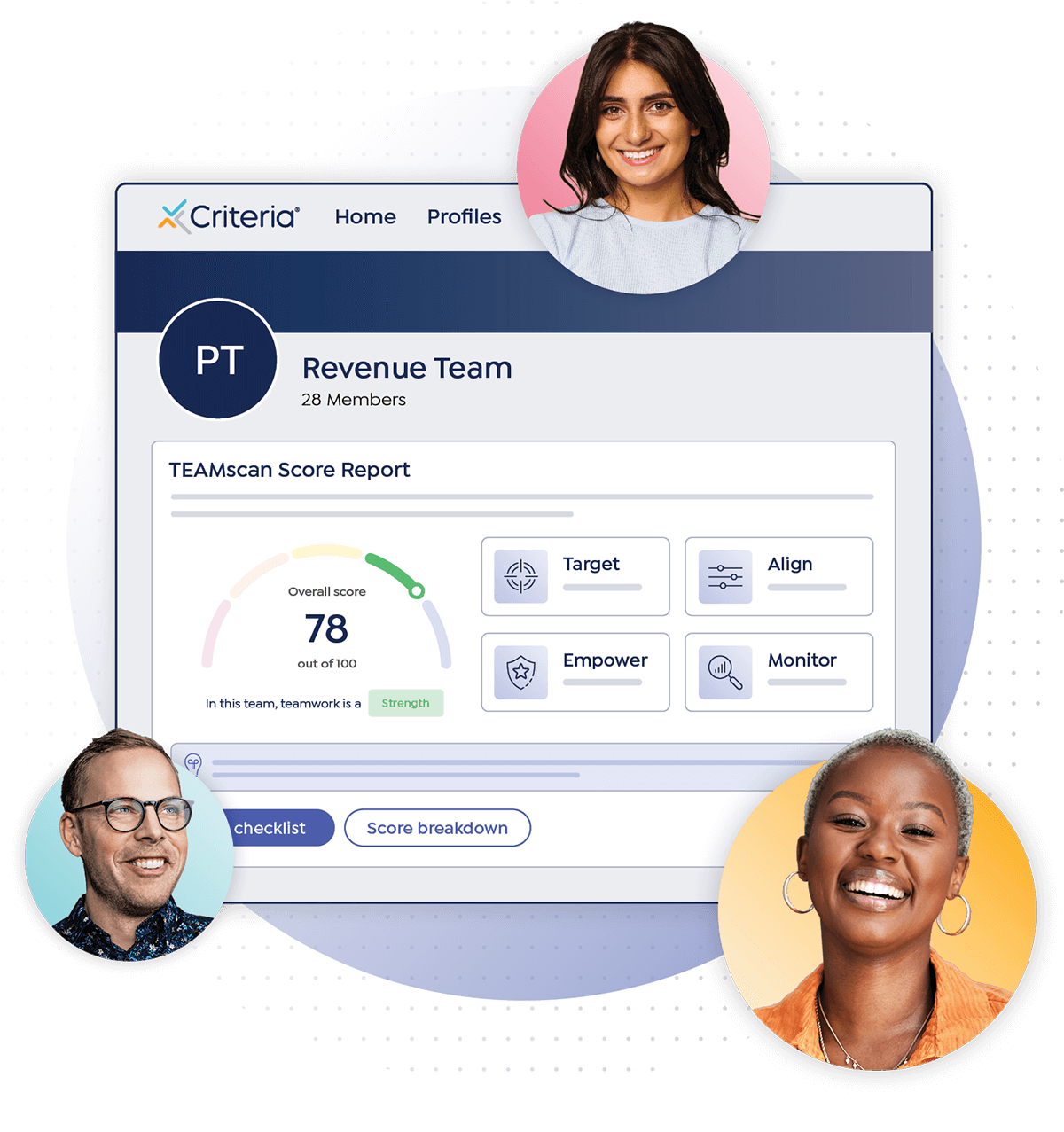 Criteria TEAMscan results