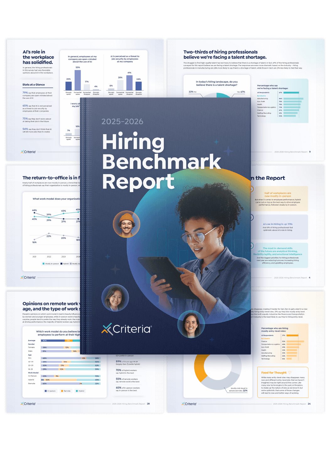 2025-2026-criteria-hiring-benchmark-report