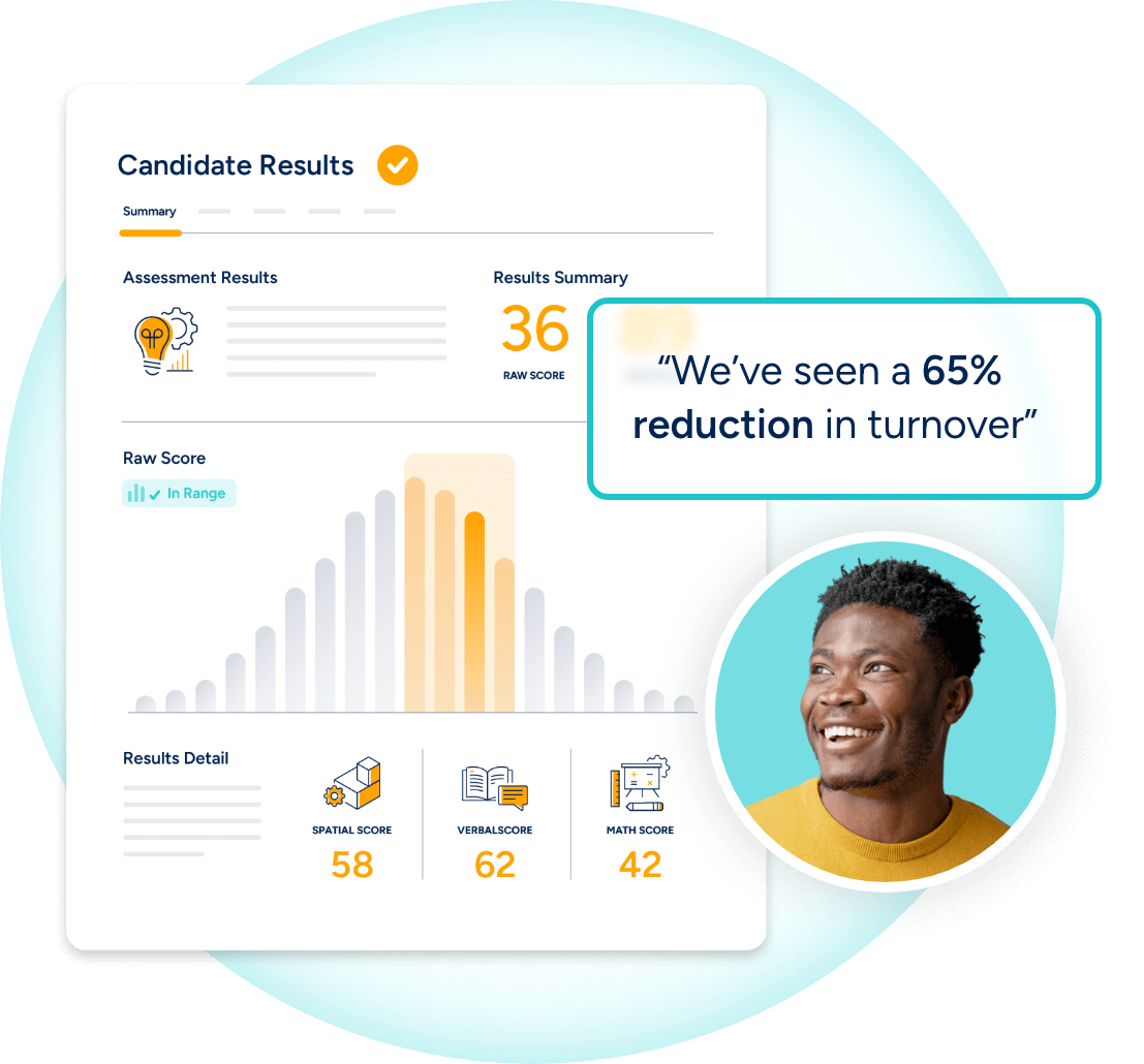 criteria assessment score report