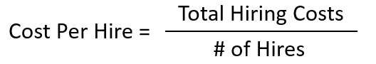 Cost Per Hire Equation