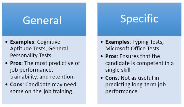 General vs Skills Tests: Examples, Pros, and Cons