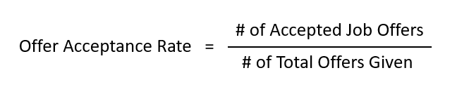 Offer Acceptance Rate Equation
