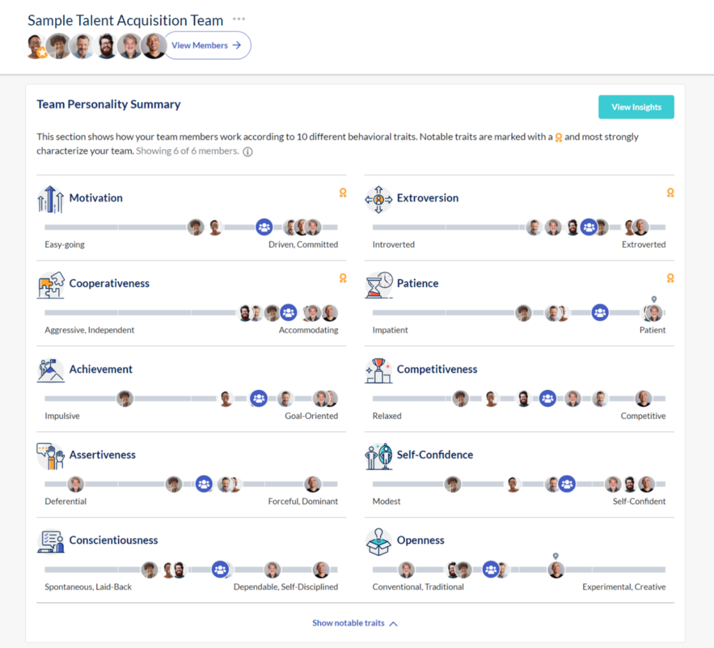 Talent Insights Team Dynamics