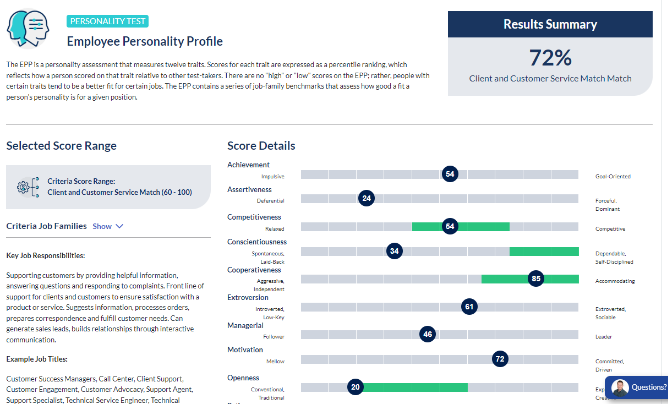 Adam uses results from a personality assessment to determine how comfortable a potential new hire will be in the role