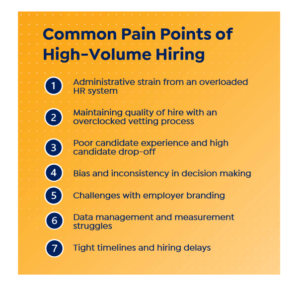 List of common pain points that happen during high-volume hiring and recruitment