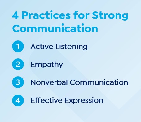 4 practices for strong communication that can improve your emotional intelligence