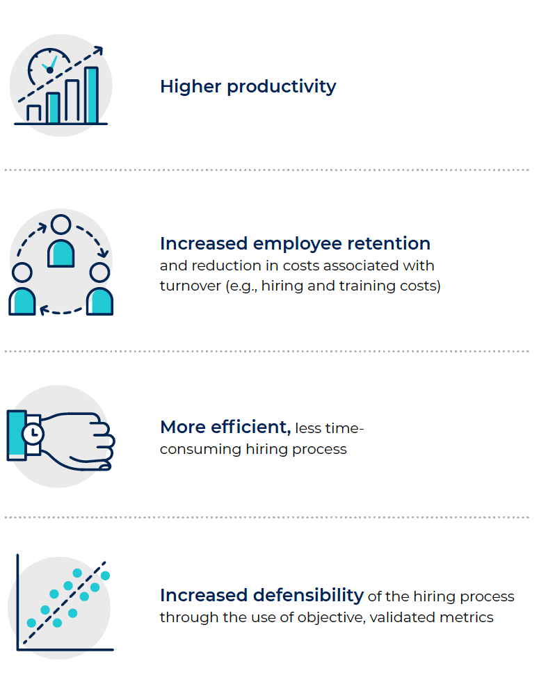 The Benefits Of Using Pre Employment Tests Criteria Corp