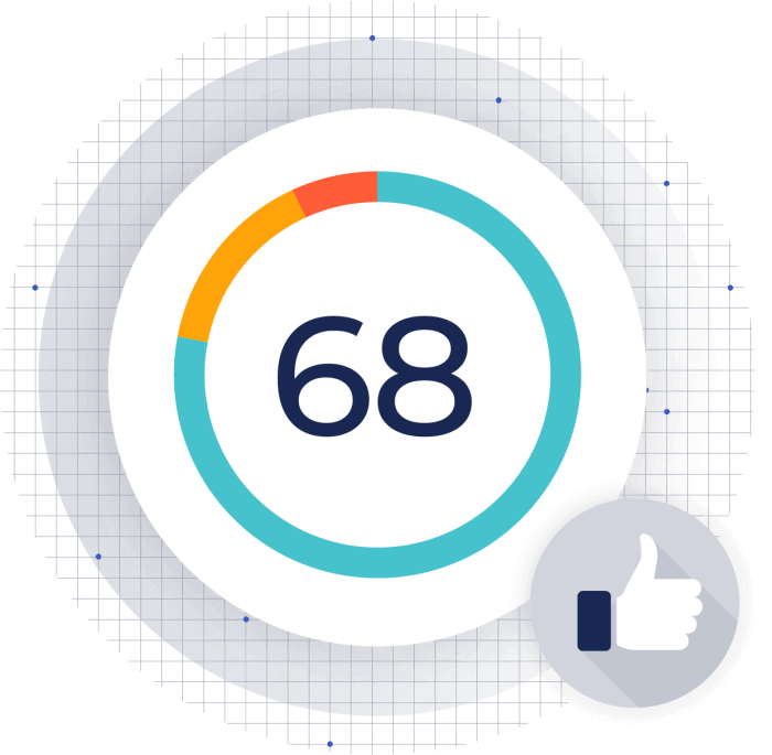 Net Promoter Score