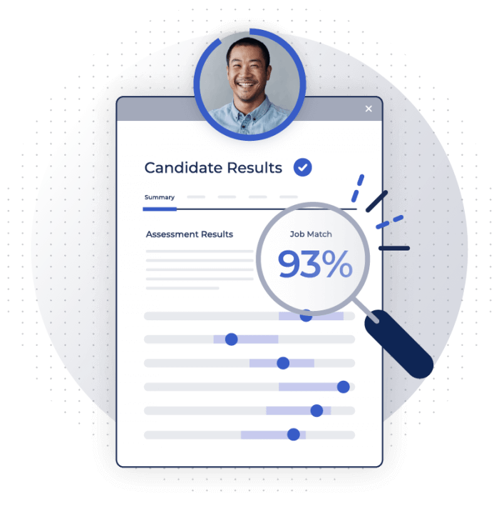 searching score report