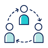 Custom Access Roles