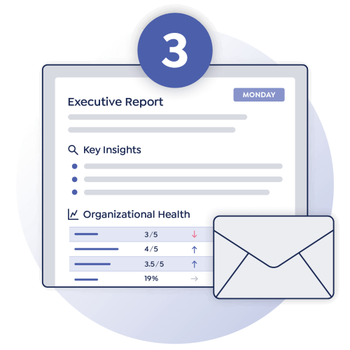 	Criteria Weekly Checkin Report