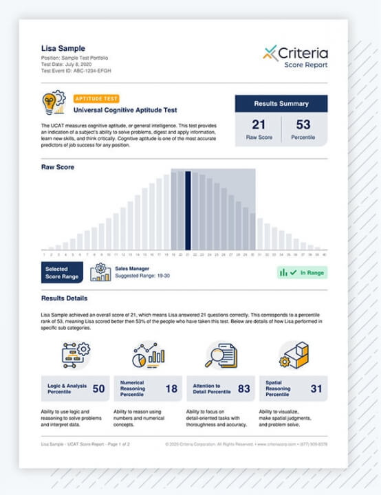 score report for ucat