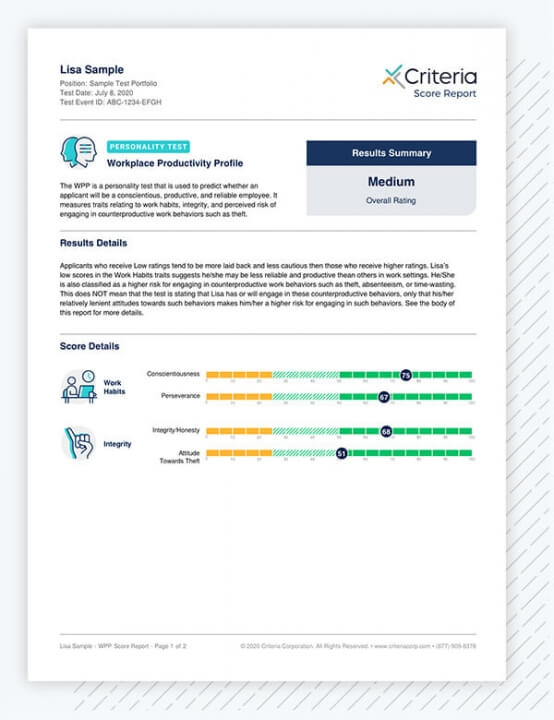 score report WPP