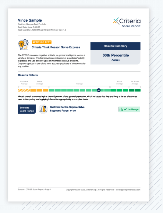 score report for CTRS