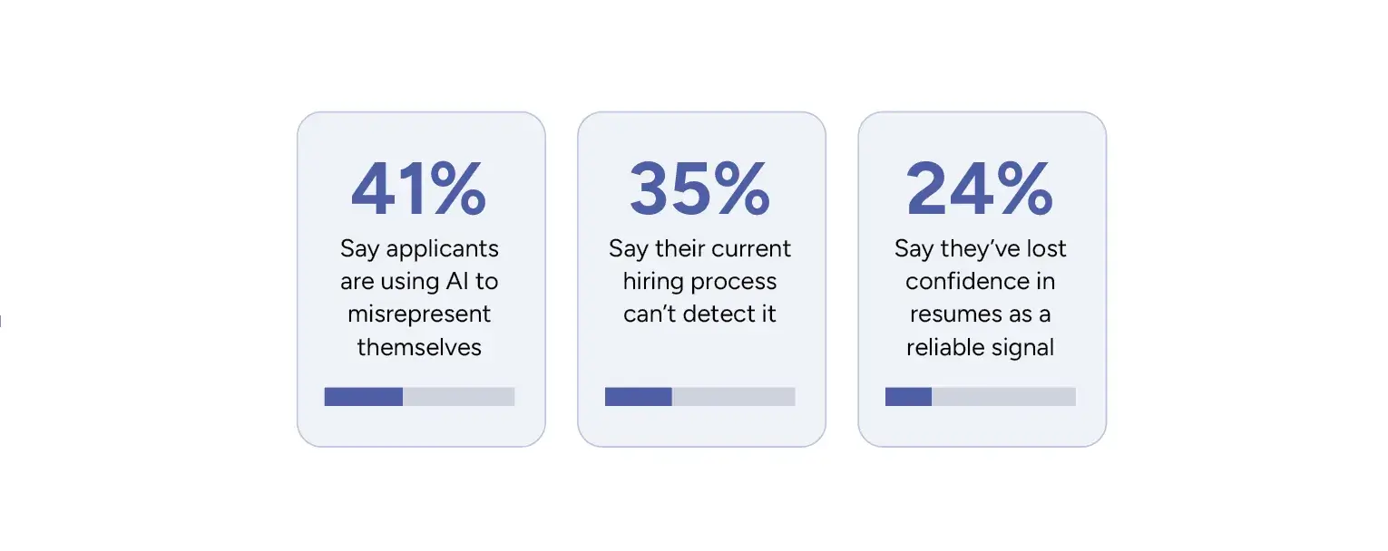 2026 2027 benchmark key insight 2