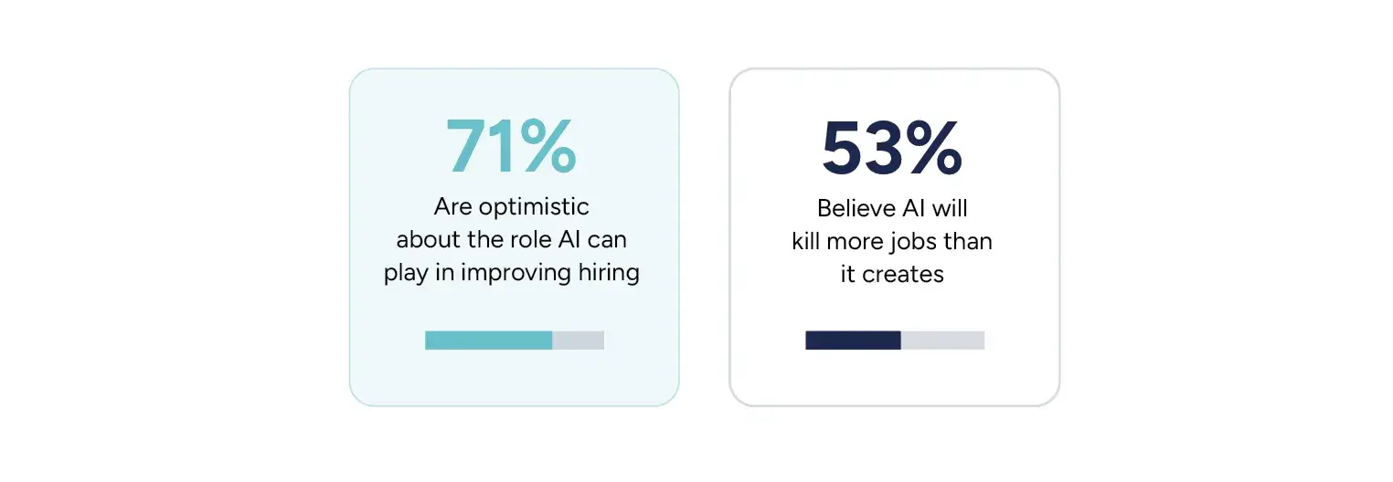 2026 2027 hiring benchmark key insight 7